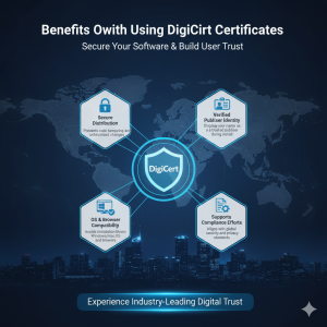 Benefits-of-Using-DigiCert-Certificates